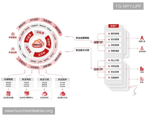 大发娱乐线上官方入口官方认证平台,保障您的账户安全与资金安全