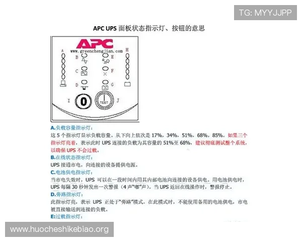 遇到无法登录AG国际网站怎么办？详细故障排查与解决方案分享