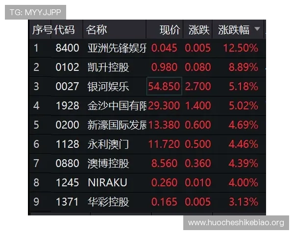 亚博百家乐官网多样化的游戏类型与高品质的娱乐体验全面介绍 亚博百家乐官网多样化的游戏类型与高品质的娱乐体验全面介绍