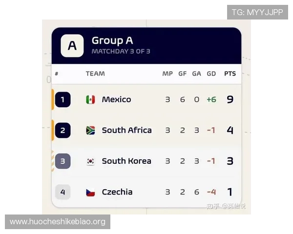世界杯南非韩国出线规则全攻略，解读晋级条件与比赛走势预测